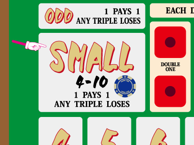 シック・ボーの賭け方：大小賭け