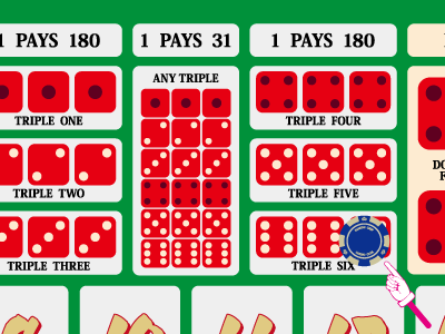 シック・ボーの賭け方：特定の目のトリプル賭け