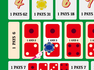 当たった箇所がライトアップされたテーブル