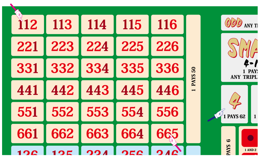 サイド領域が拡張されたシック・ボーのテーブ：2項目あり