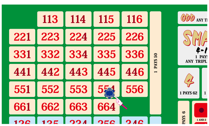 シック・ボー：ダブルと特定の目の組合せ賭け