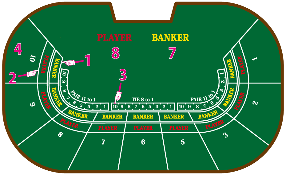 9人用のテーブル